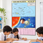Sun and Planets Chart